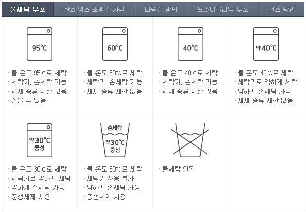 한국 세탁기호 1.jpg