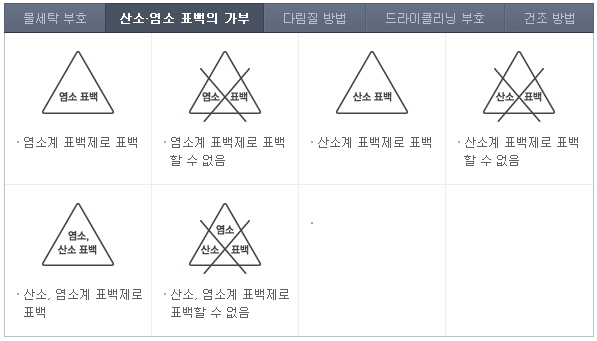 한국 세탁기호 2.jpg