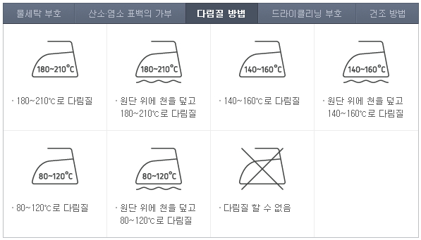 한국 세탁기호 3.jpg