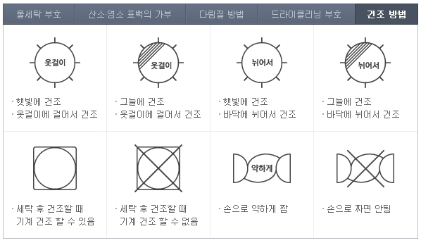 한국 세탁기호 5.jpg