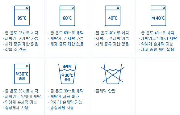 빨래방_01_물세탁부호.jpg